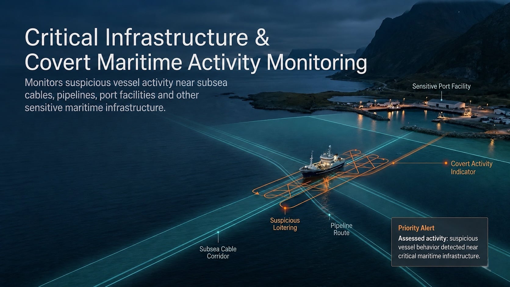 V4RDE platform — view 15