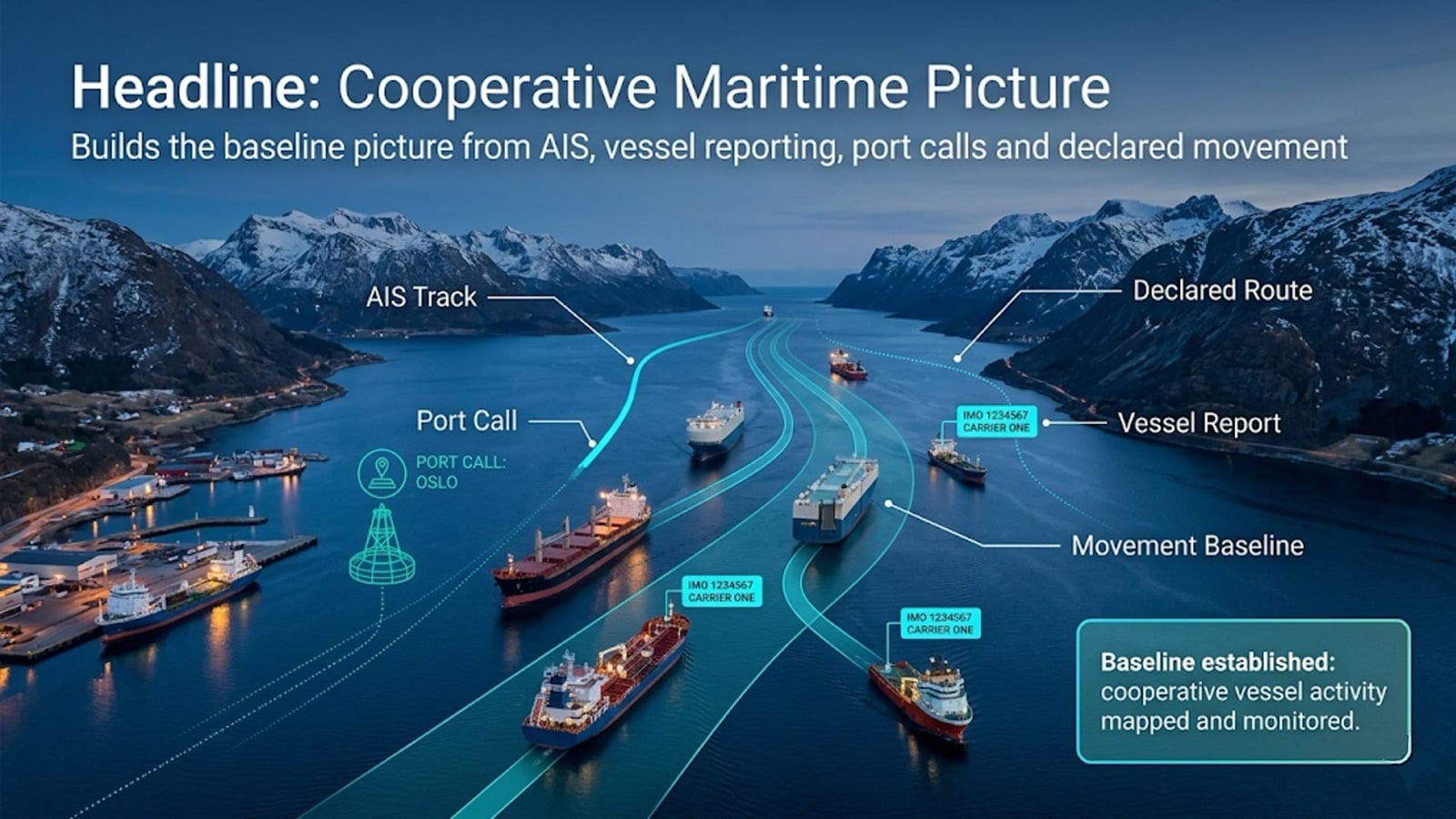 V4RDE platform — view 3